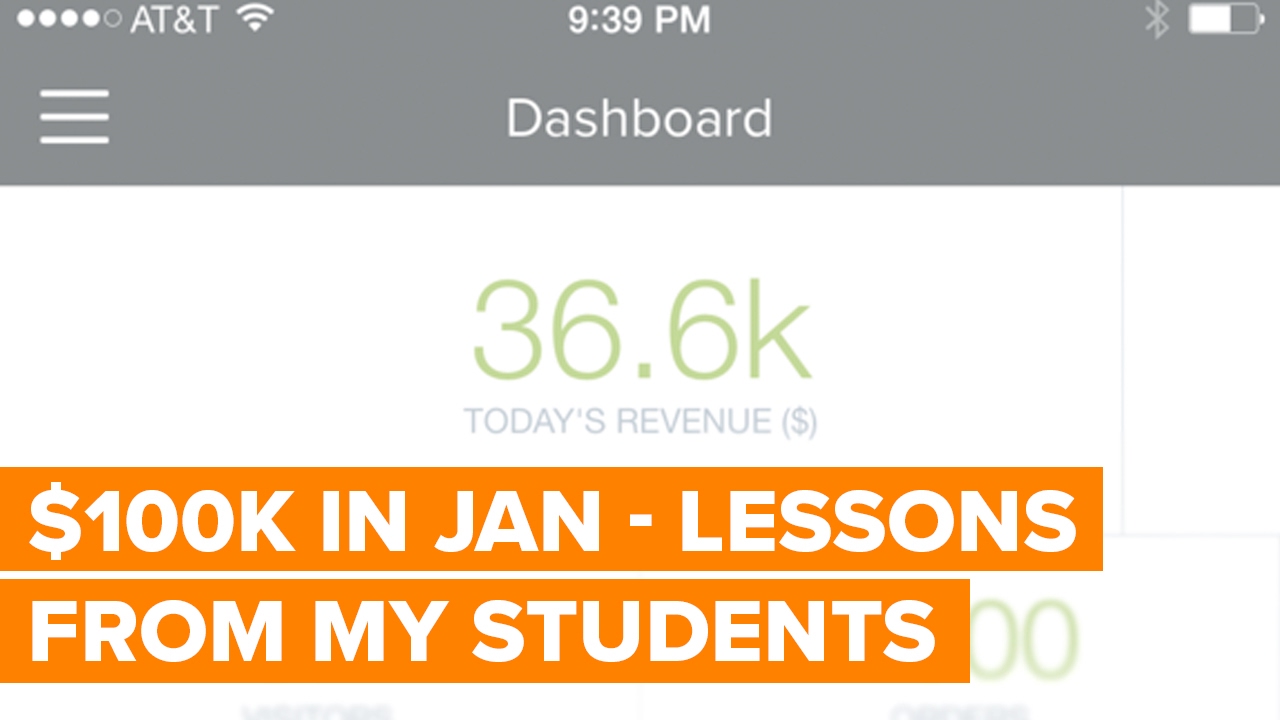 $100K Student Drop Shipping Results With Shopify