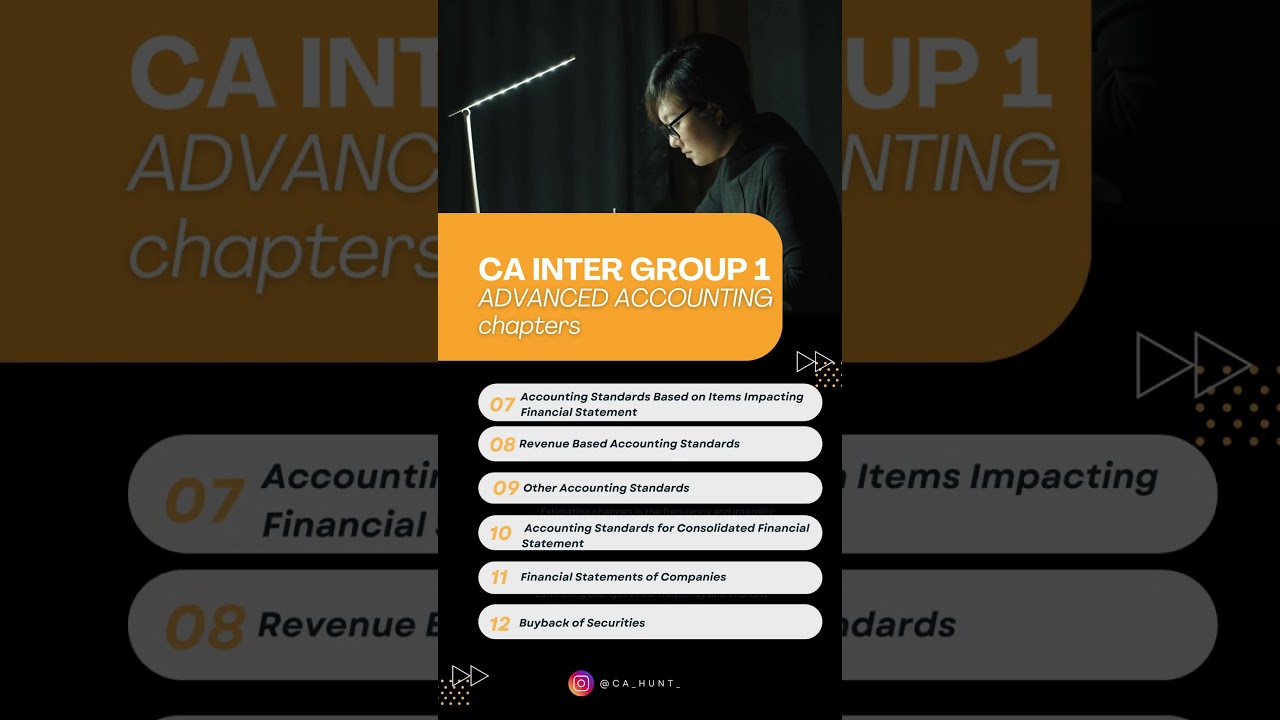 CA Inter Group 1 Advanced Accounting - Full Chapter List for May 2025 Exam Prep