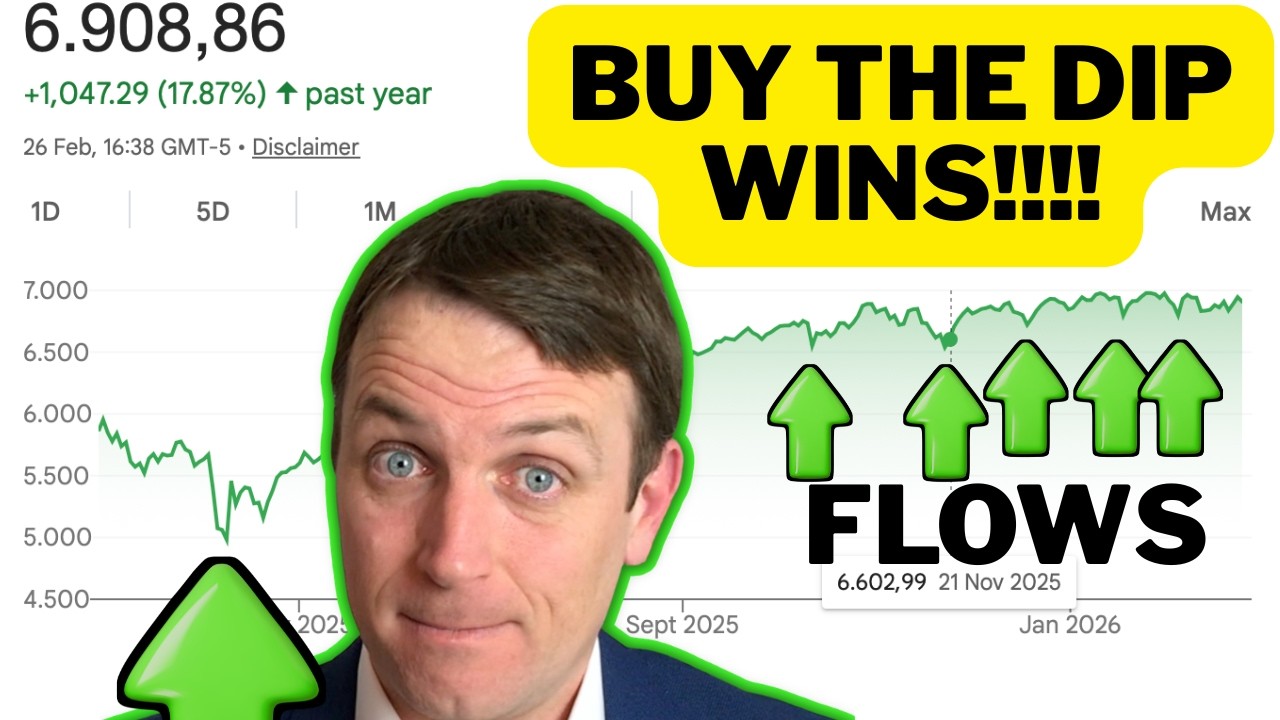 Only Idiots Sell This Market, No Crash!!!...(Market Overview March 2026)