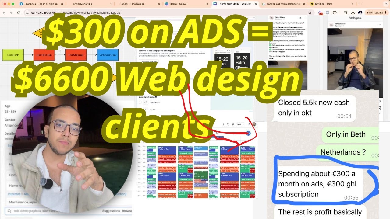 How I run ads for my Web Design Agency to get clients so you can just copy me...