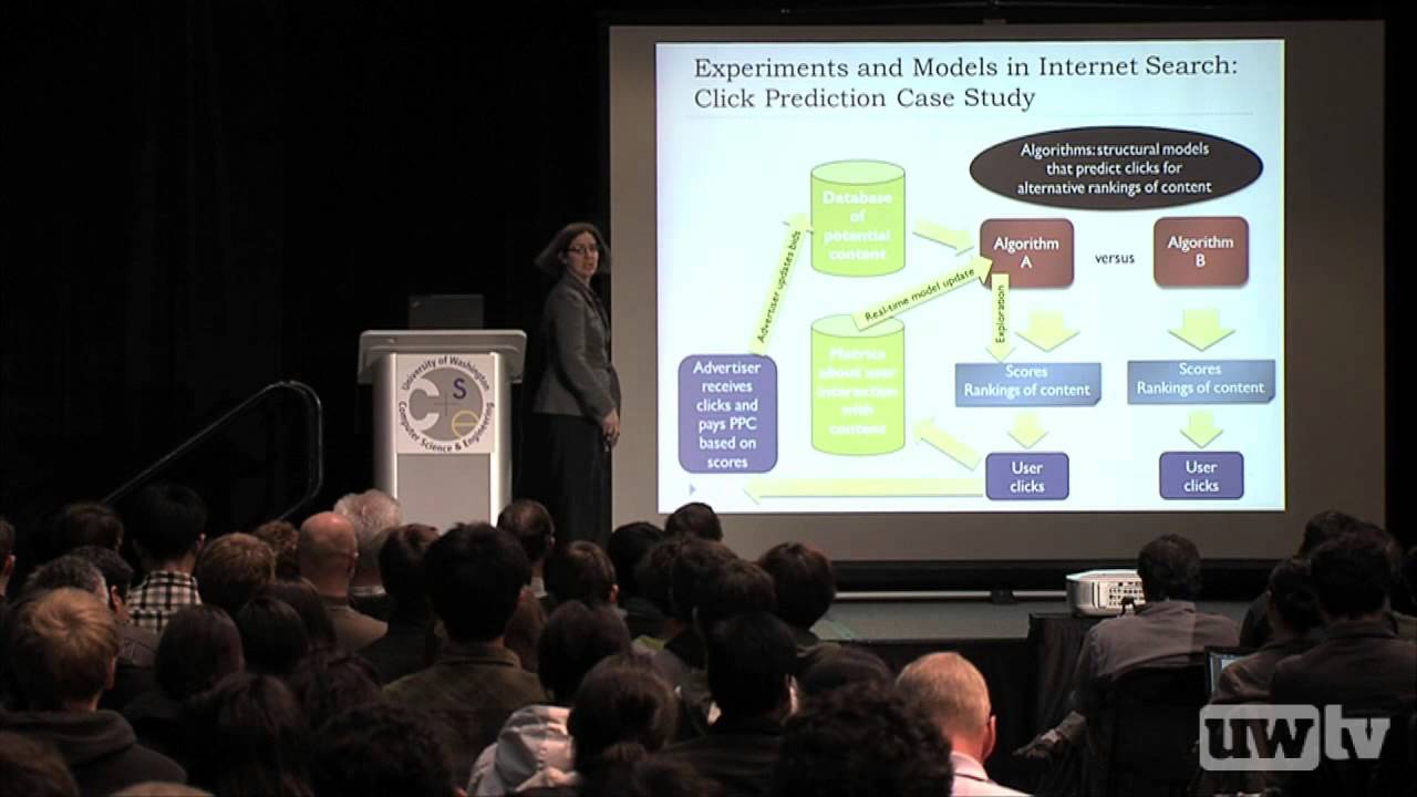 Machine Learning Meets Economics: Using Theory, Data, and Experiments to Design Markets