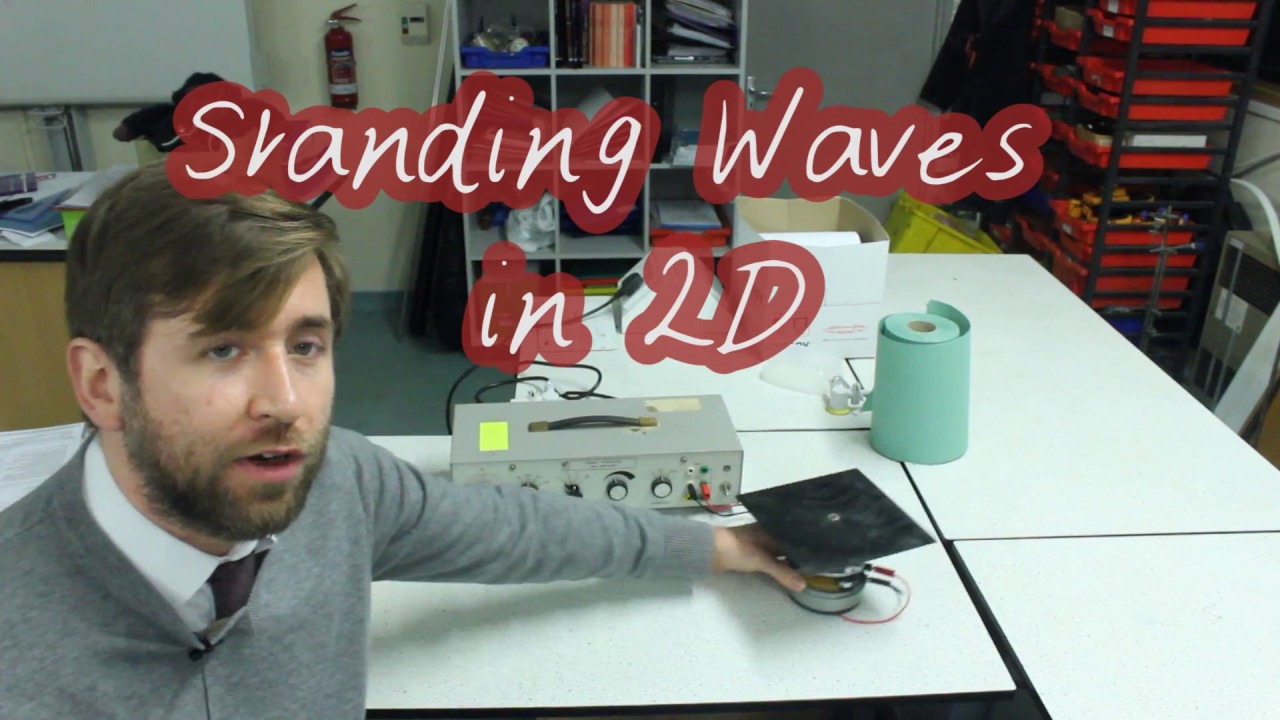 Chladni Plates - Standing Waves in 2D - A Level Physics Revision