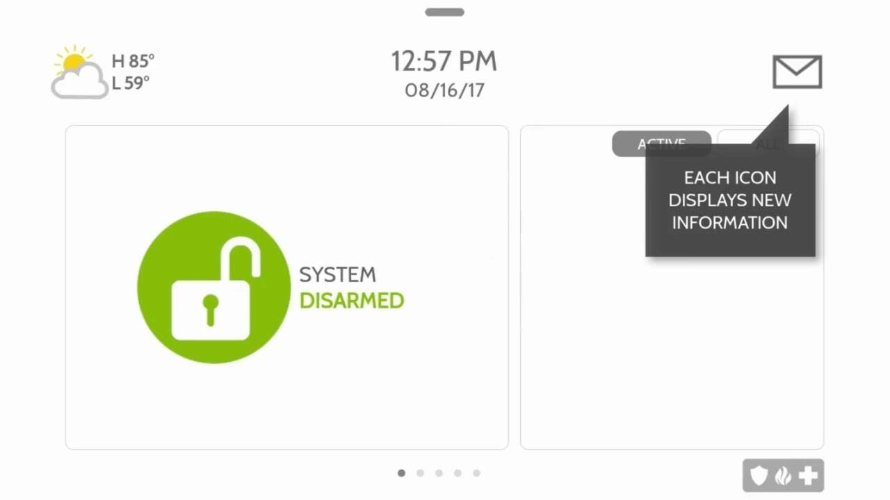 How to Use Your IQ Panel – Full Overview