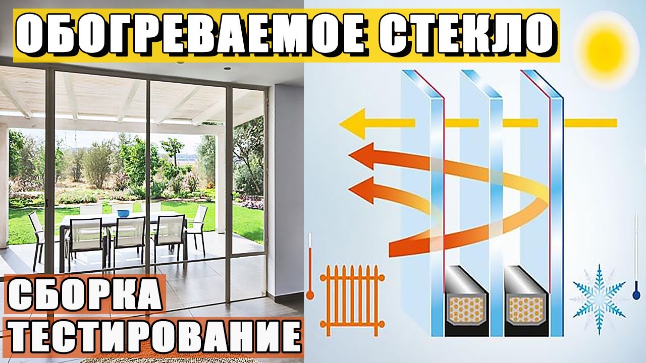 Обогреваемое стекло Thermo Glass
