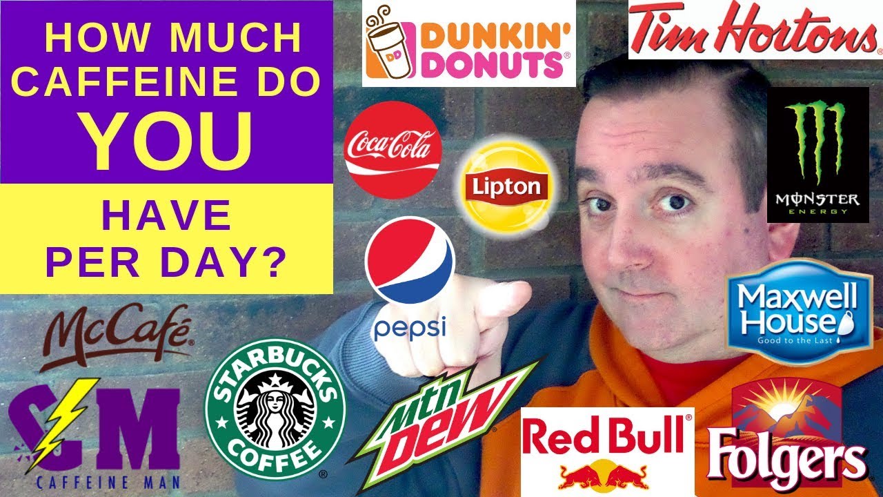 How Much Caffeine Do YOU drink? How much caffeine in coffee, tea & more