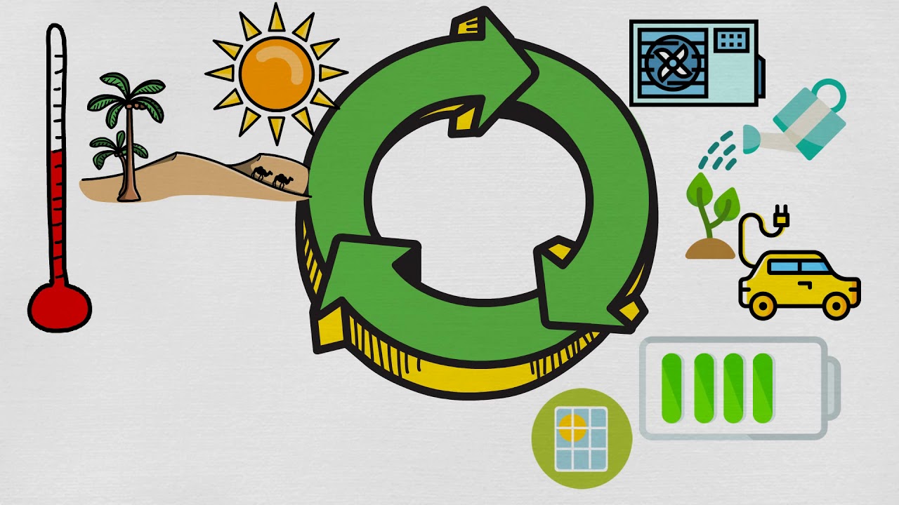 Regenerative Energien