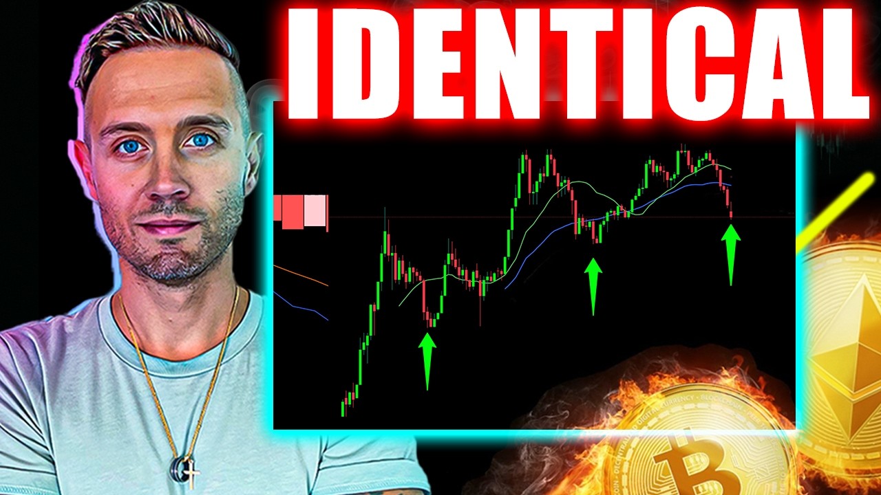 Bitcoin Gold Just Flashed A Crypto Signal That's Been 100% Accurate Since 2014