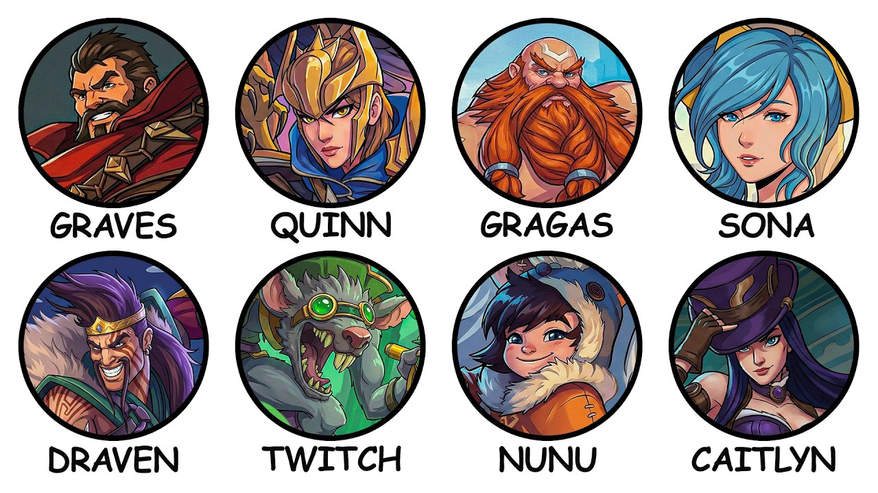 Most WEAK Characters in League of Legends Lore Explained