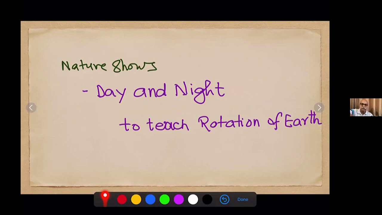 Nature: A grand Physics Lab