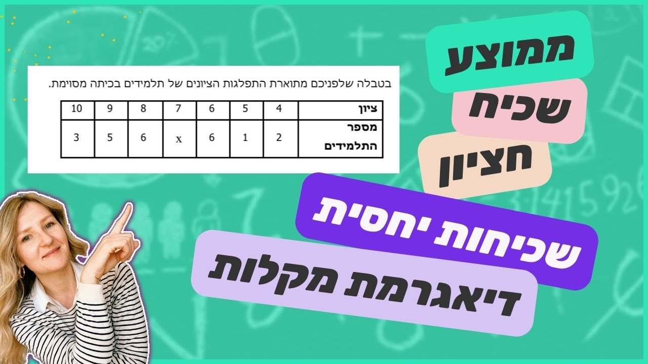 איך לחשב ממוצע, שכיח, חציון ושכיחות יחסית בטבלת שכיחויות ולשרטט דיאגמת מקלות
