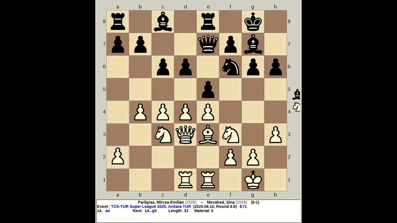 Parligras, Mircea Emilian vs Movahed, Sina | Turkey Super League Chess 2025, Ankara