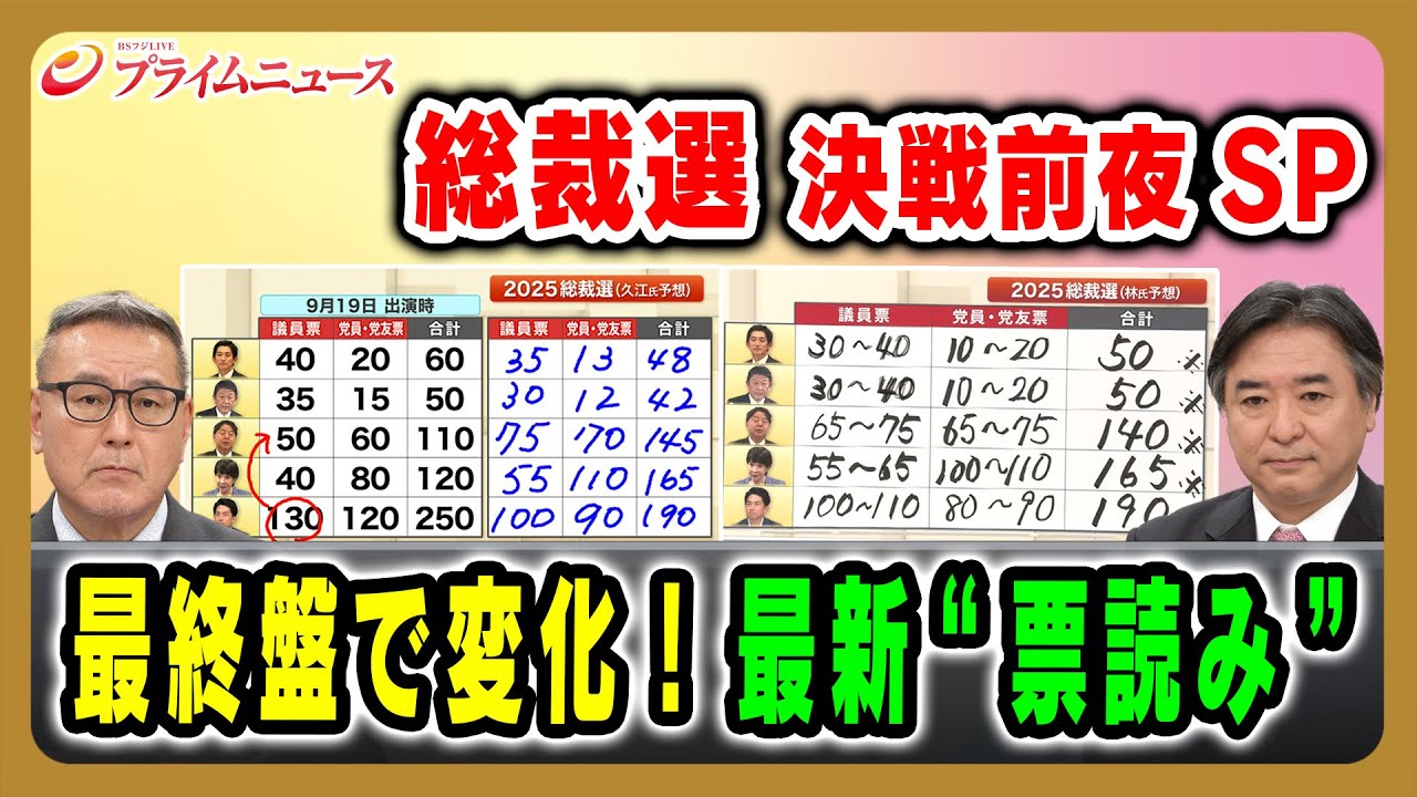 【総裁選 決戦前夜SP】最終盤で変化！ 最新“票読み” 2025/10/03放送＜前編＞