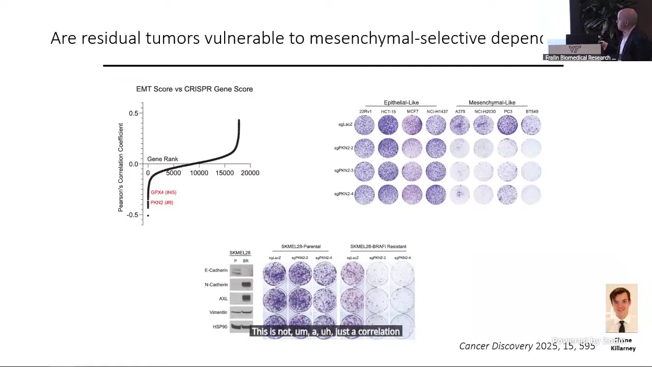 Targeting Acquired Dependencies During Tumor Evolution