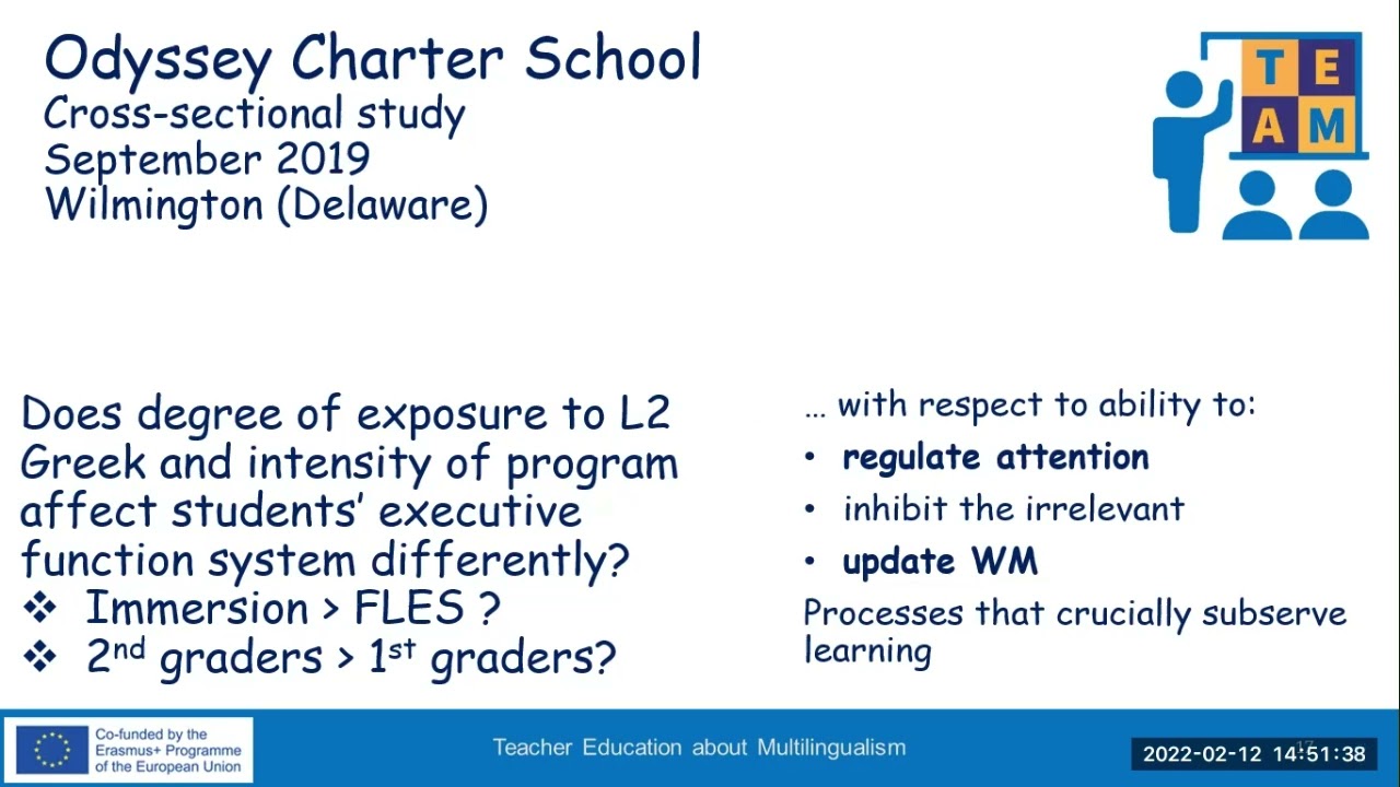 2.3 Learning context and cognition: The case study of two bilingual schools
