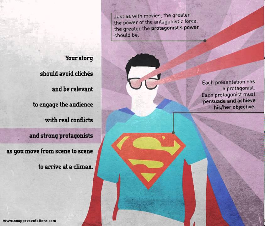 8 Movie Tips for Presentations