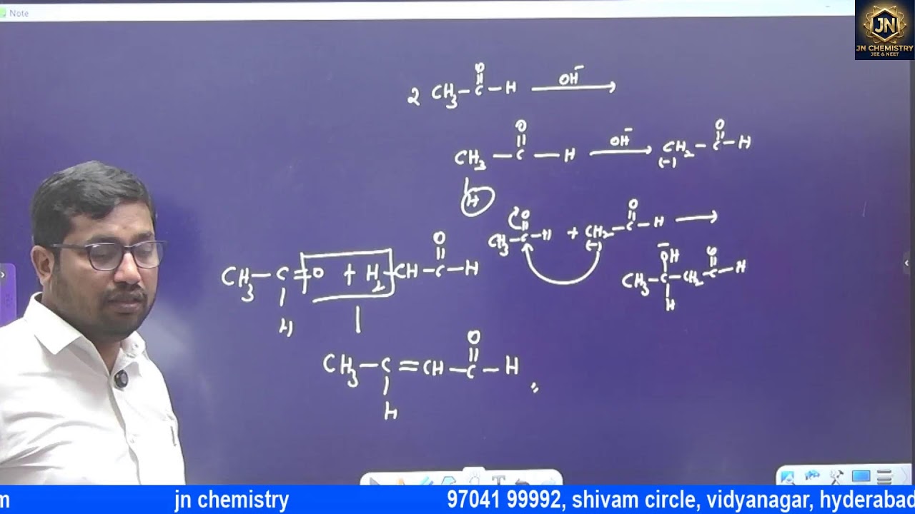 Optical Isomerism for JEE & NEET 🔥 | Guaranteed Clarity | JN Sir