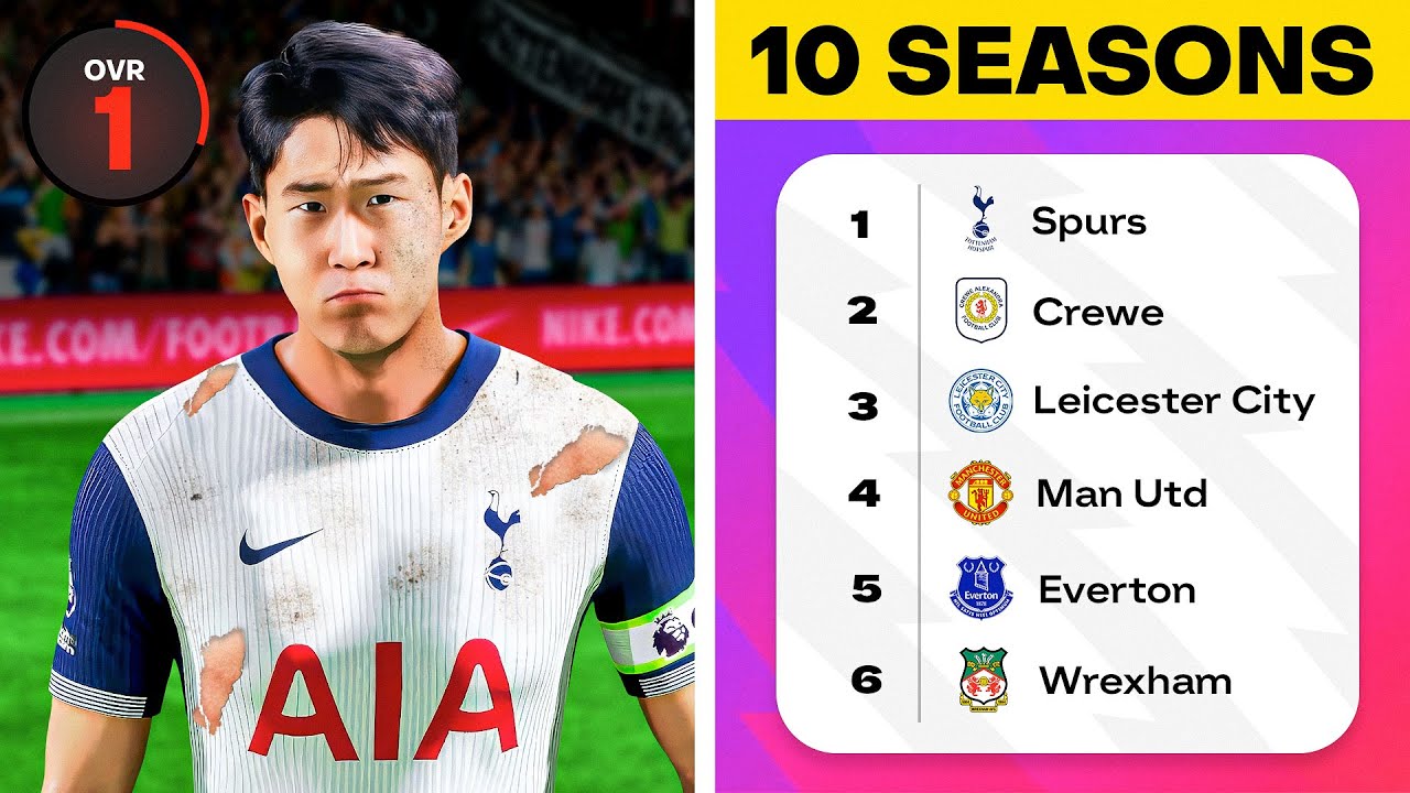I Made Every Player in England 1 Overall 😂