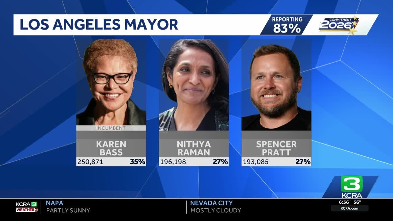 Nithya Raman overtakes Spencer Pratt in vote count for LA mayor's race