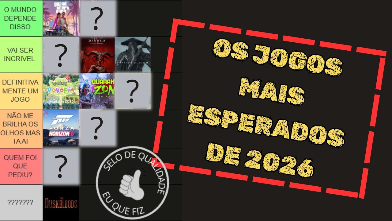 Os jogos mais esperados de 2026- Tier list