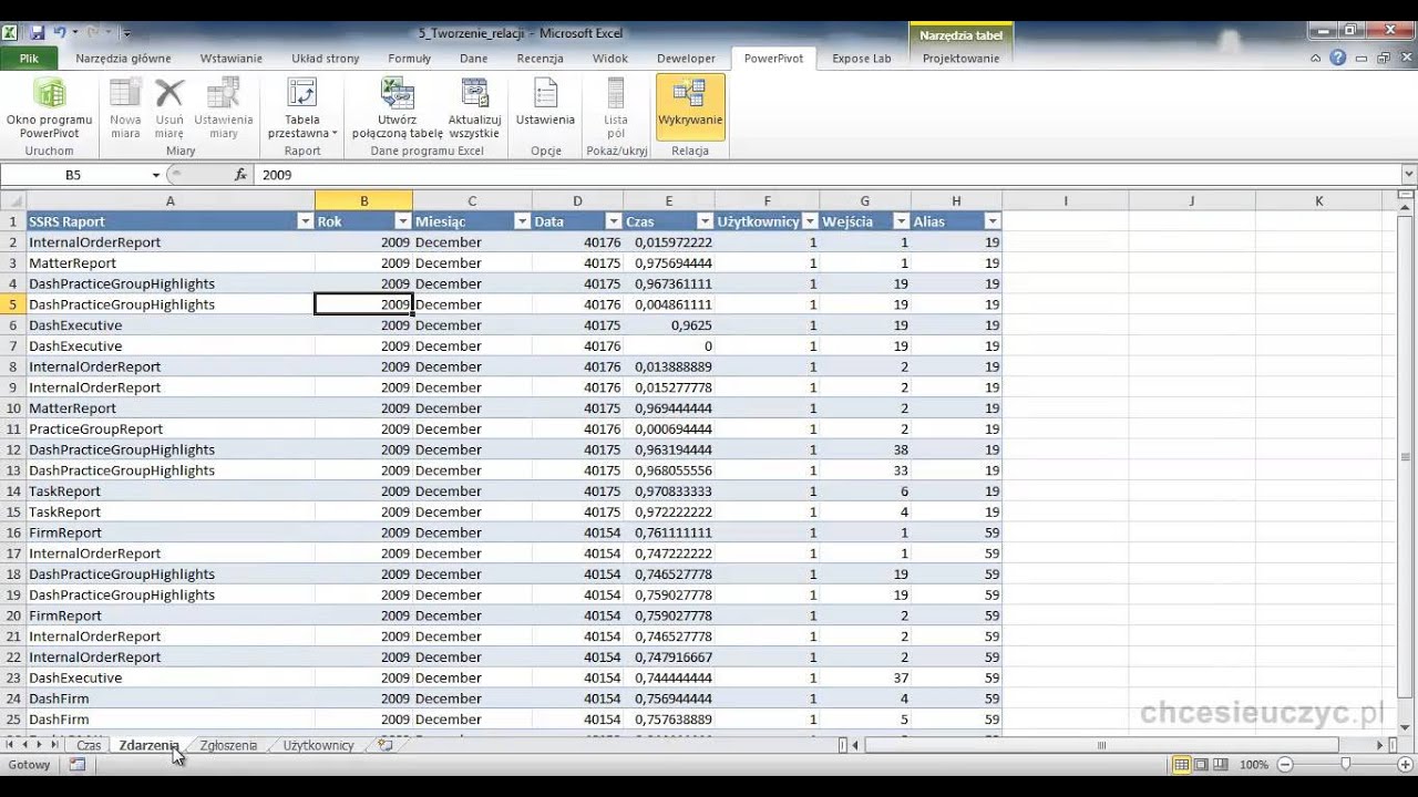 Kurs Excel - Power Pivot [lekcja5] - Tworzenie realcji