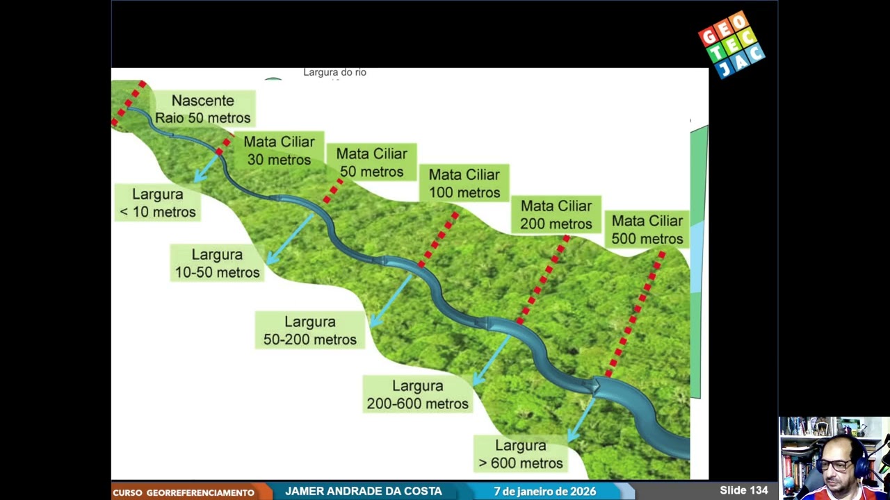AULA 07/01/26 - Geração Limite (shapefile), APP  (Buffer),  Reserva Legal. Confecção de Layout QGIS