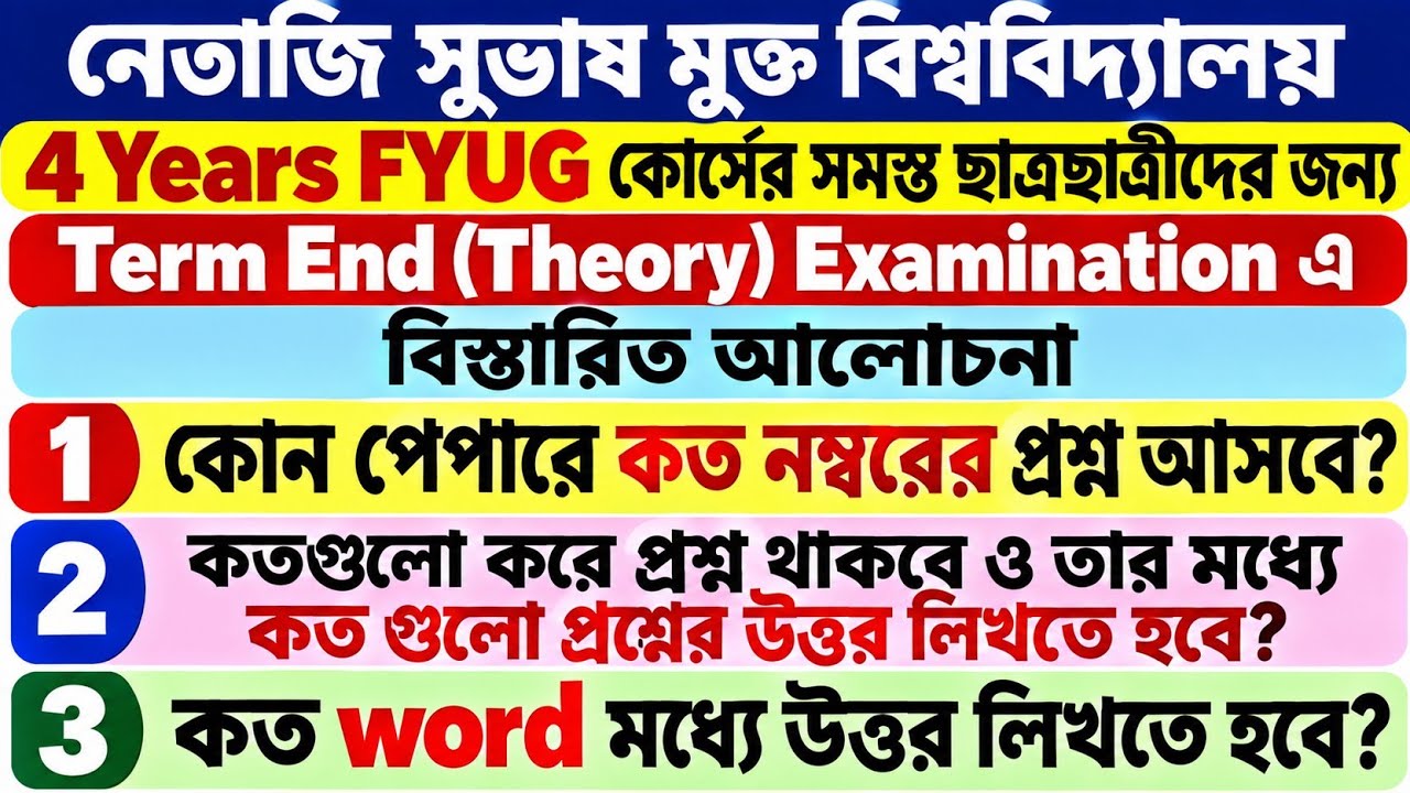 Nsou FYUG Marks Patterns Of Question paper|Nsou Examination|Netaji Subhas Open University|EDATAS