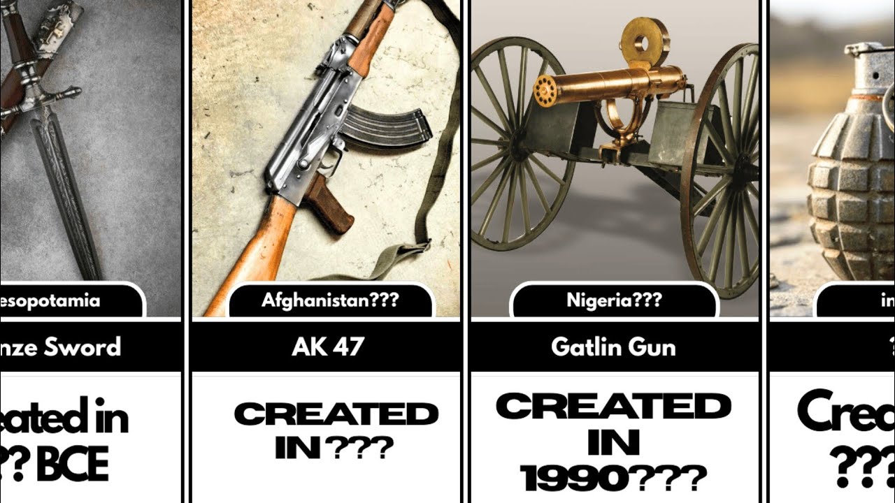 Weapons Evolution Timeline | Most Important Weapons in History