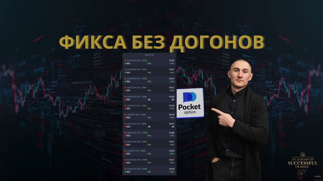 «Как торговать фиксой без догонов | Pocket Option Price Action стратегия»