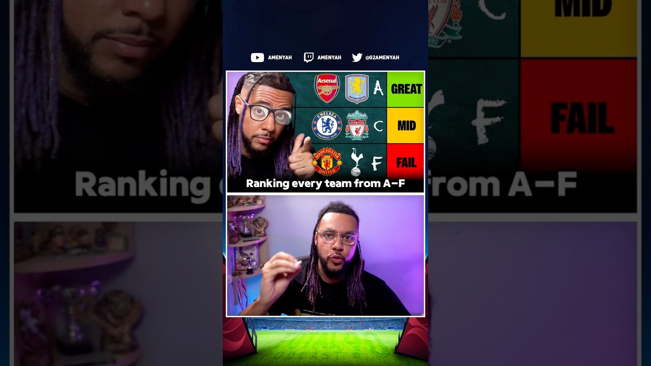 Рейтинг всех 20 команд по категориям от A до F! (Отчет за середину сезона)