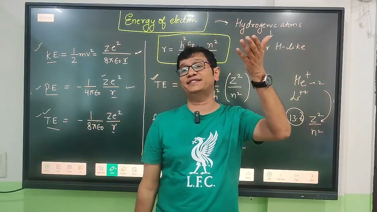 G-12 Physics class on 6th September (Energy of Electron)