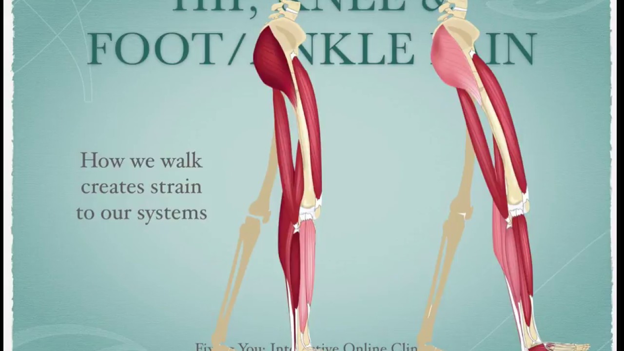 Solve hip, knee or foot pain?
