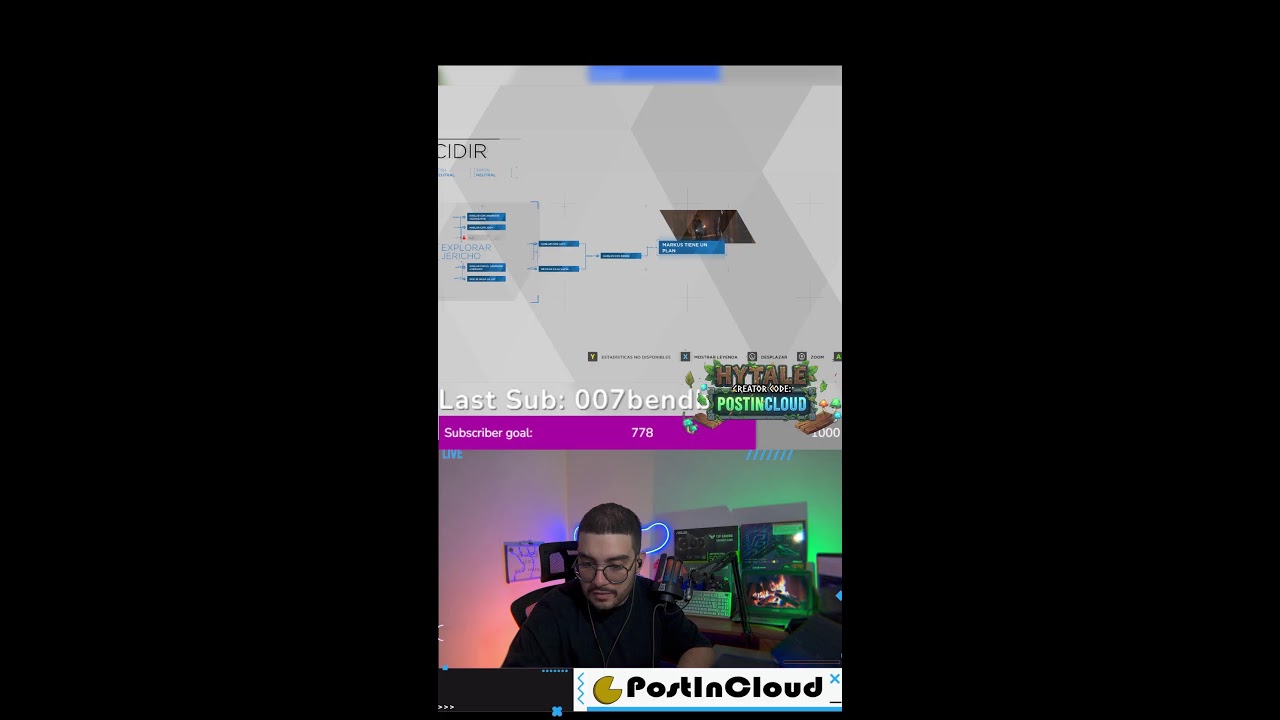 🔴 D1scriminacion a Chat Gpt- Detroit: Become Human 🔴 2C2C - New server hytale *En pruebas* !sorteo