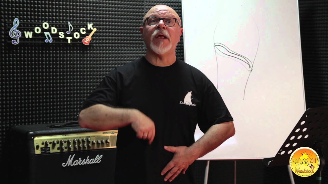 1° Lezione di Canto Moderno con Gianni Nepi - La respirazione