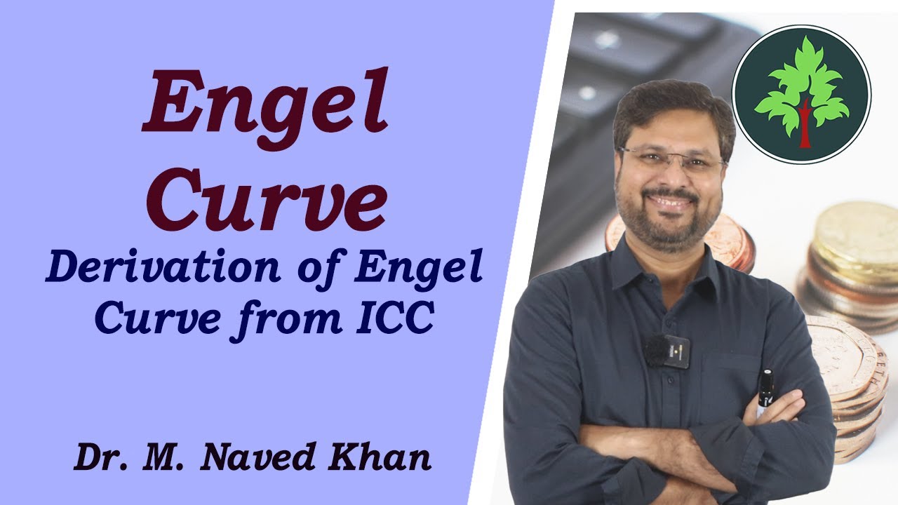 Engel Curve (Derivation of Engel Curve from ICC)