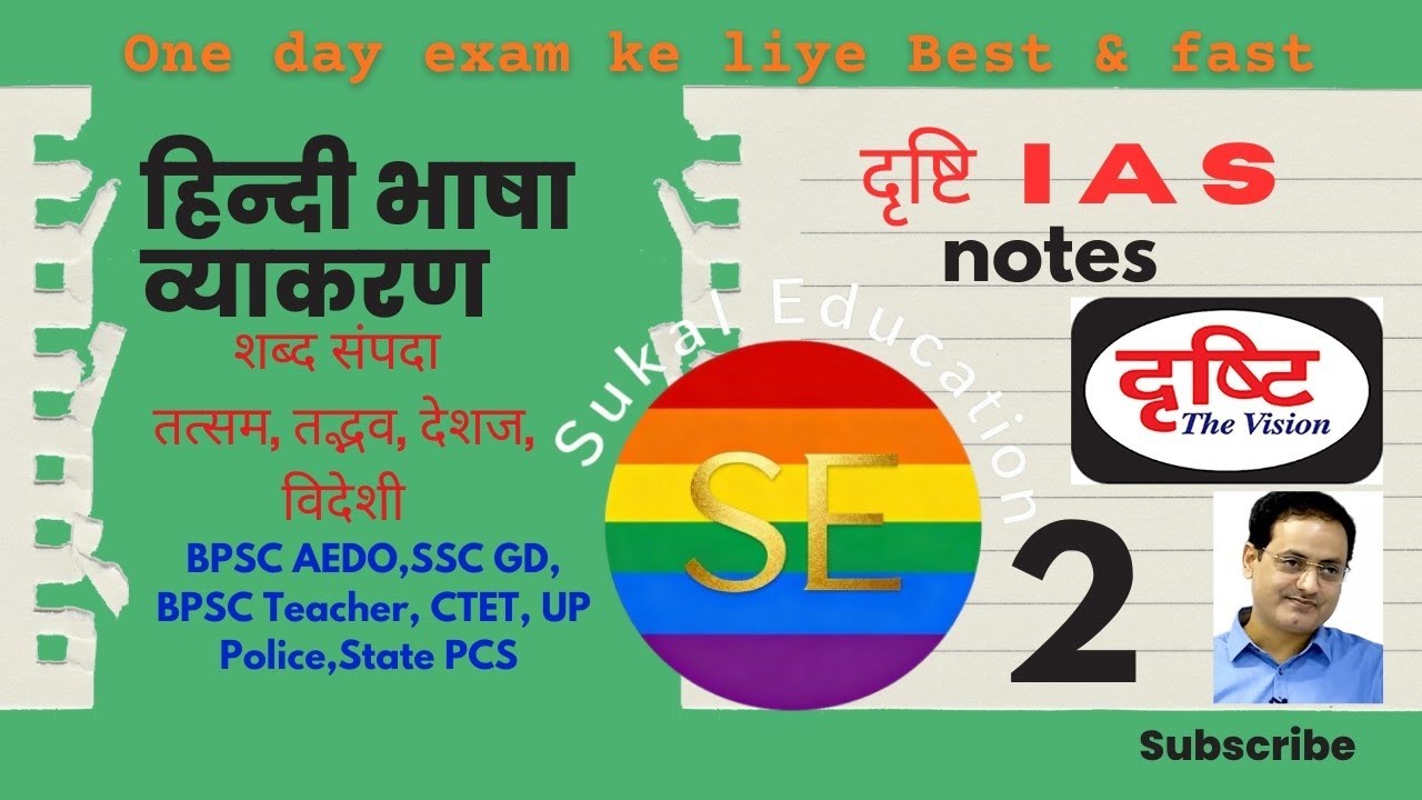 हिन्दी व्याकरण : शब्द विचार: तत्सम, तद्भव, देशज और विदेशी शब्द Hindi GRAMMAR Hindi Vyakaran
