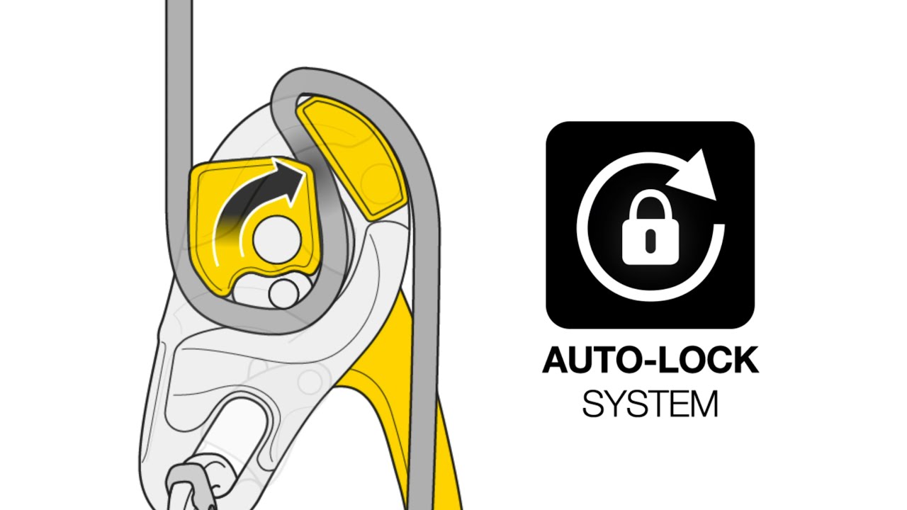 AUTO-LOCK SYSTEM - Petzl