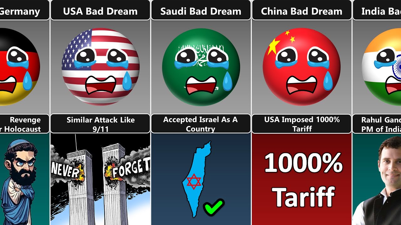 25 Countries 25 Bad Dreams [Countryballs] - Part 2