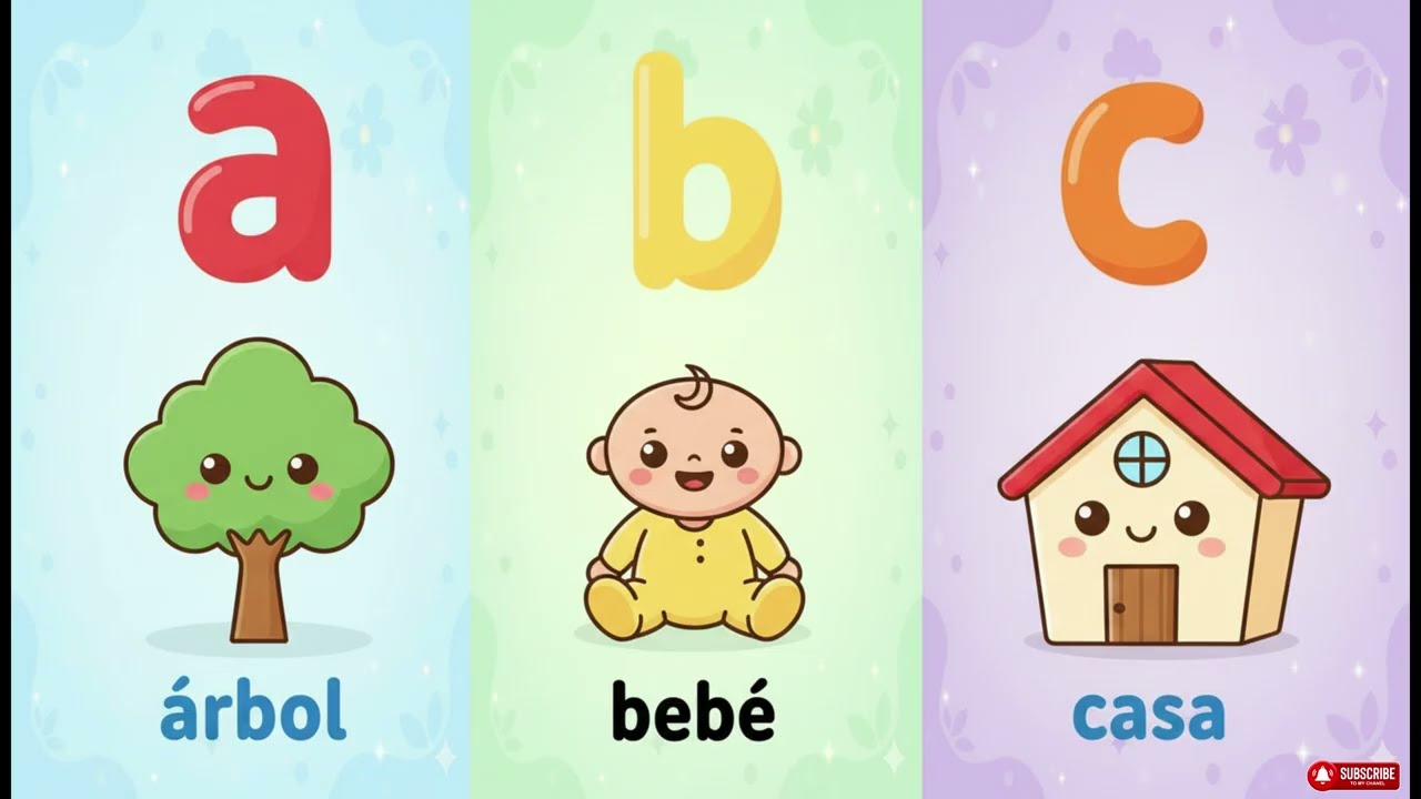 🇪🇸🎵Aprende el Abecedario en Español con Música 🎶 El ABC para Niños 🍎👶 Canción Infantil