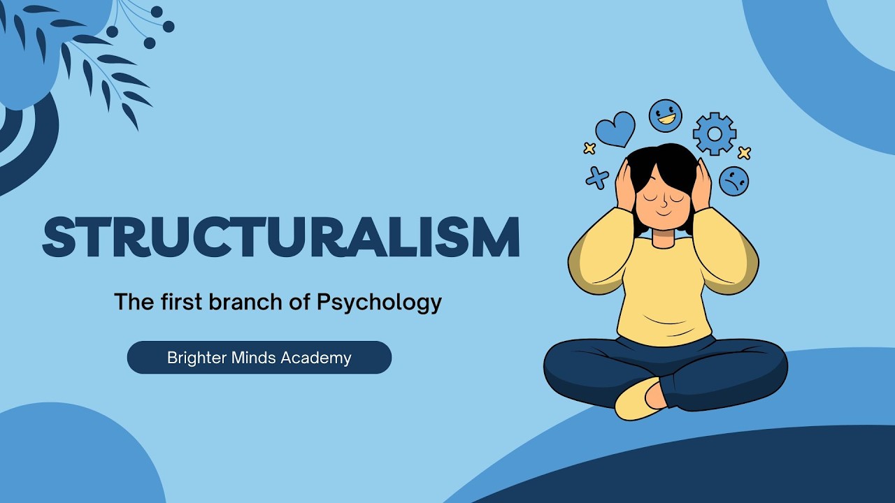 Introduction to the first branch of Psychology Structuralism