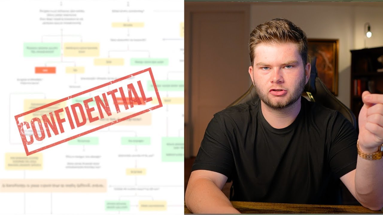 My $100k per month AI agency sales script