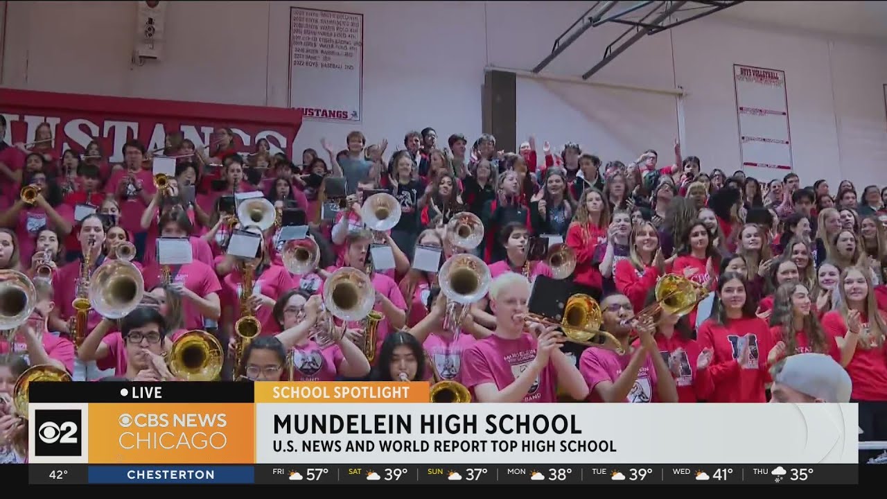 School Spotlight: Mundelein High School