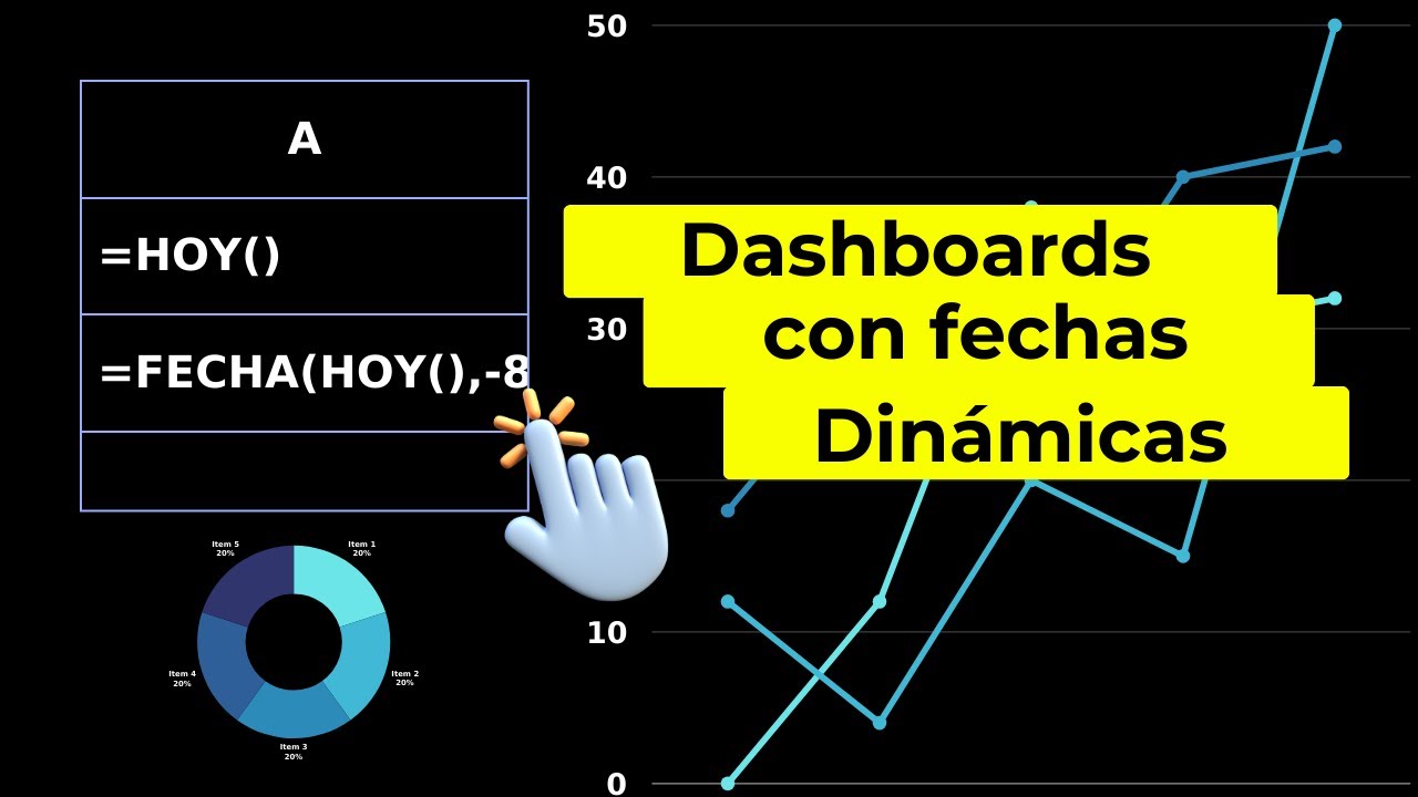 Crea reportes con Fechas dinámicas | Fórmulas de Fecha en Odoo Spreasheet y tableros