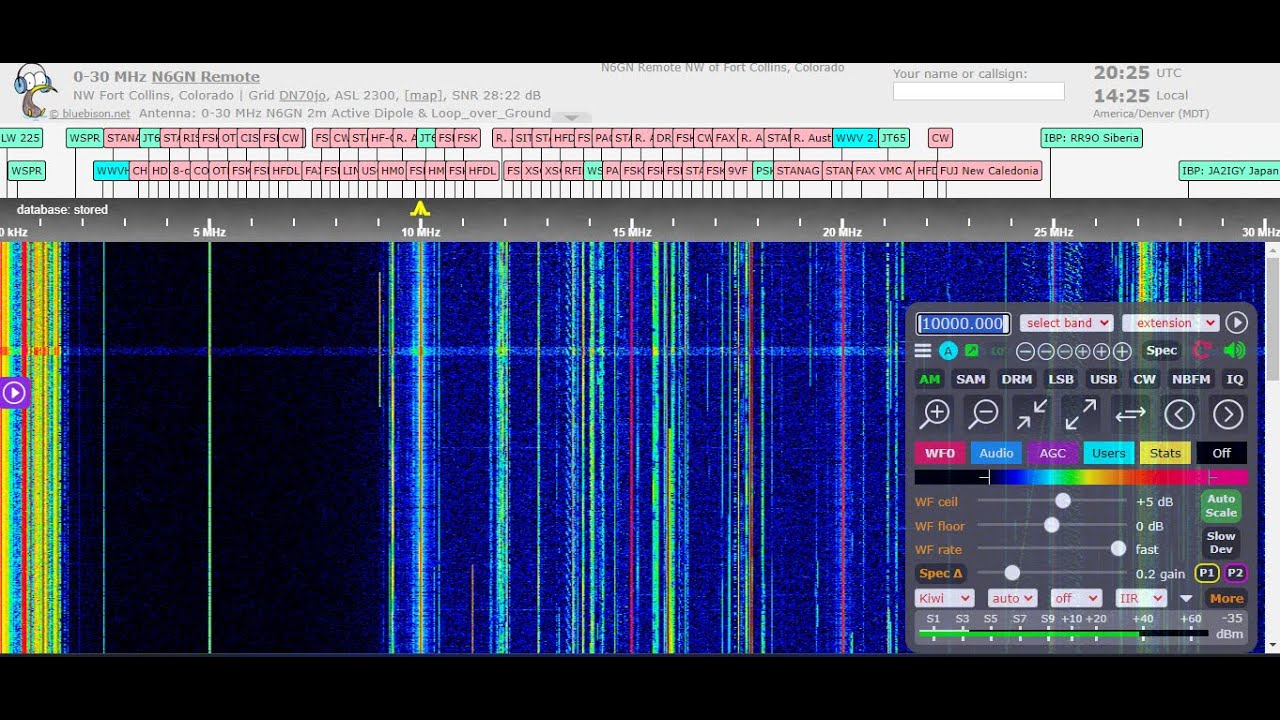 WWV Time Signal Live 🔴
