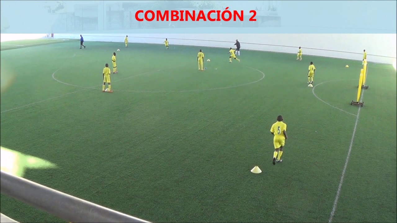 Modelo de juego: las Combinaciones como inicio de la Fase Ofensiva (Parte 3)