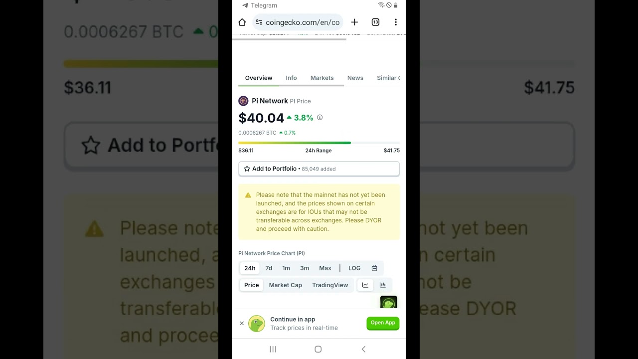 Pi network coinmarket cap Pre market Price