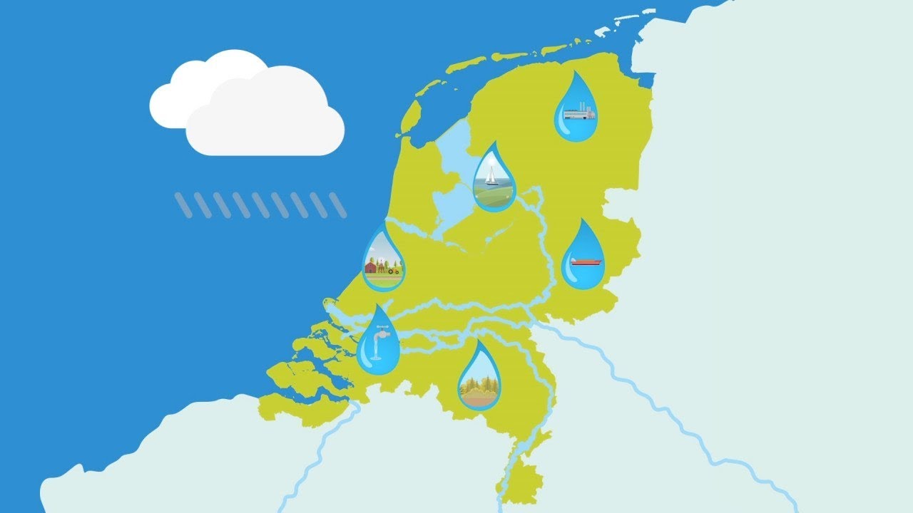 Waterverdeling bij droogte in Nederland | Animatie | Rijkswaterstaat