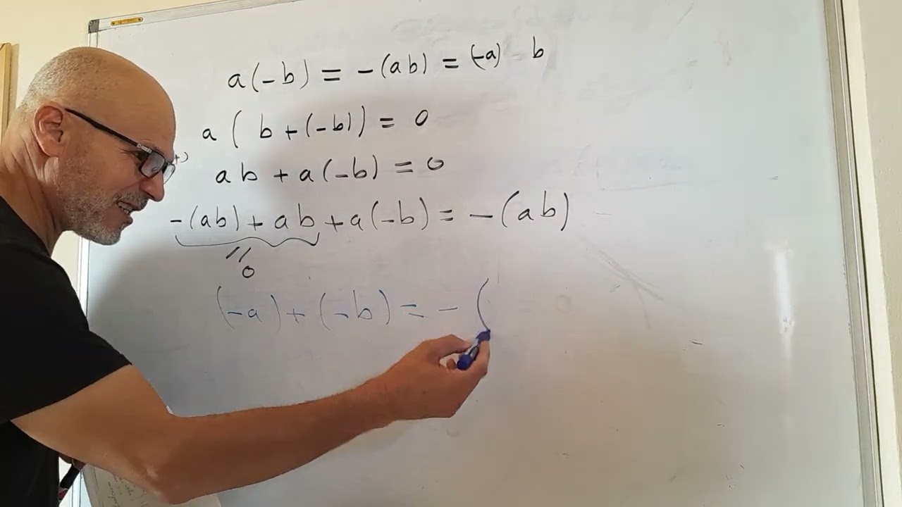 Exercise: Basic use of the real numbers system axioms