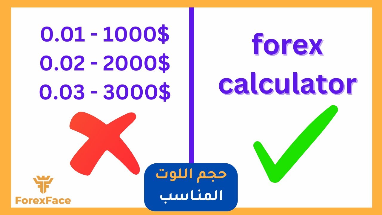طريقة اختيار حجم اللوت المناسب للتداول في سوق الفوركس | خطأ شائع عند الاغلب