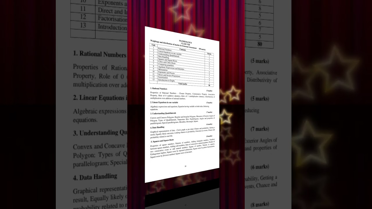 #mbose #syllabus #mathematics #class6 #class7 #class8 #2025