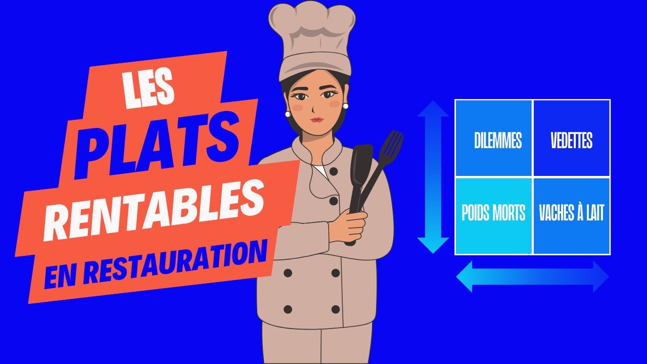 Les plats rentables en restauration : Le Menu Engineering